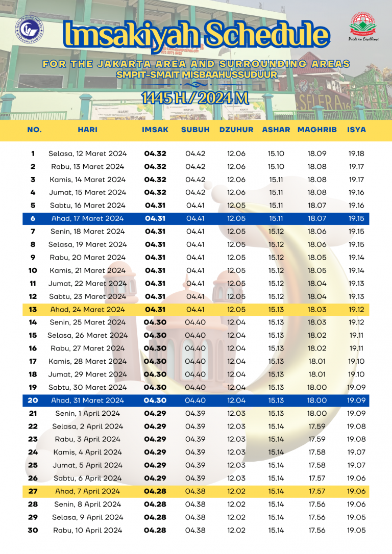 jadwal imsak